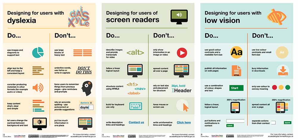 Home Office posters of how to design for different impairments